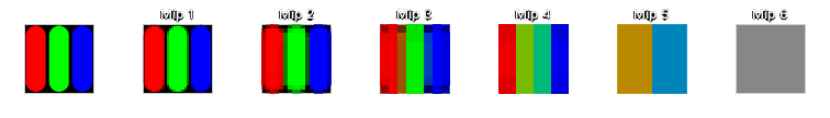 Each mipmap level generated by Unity. Take a look on Mip 5, you can see why it is causing trouble.
